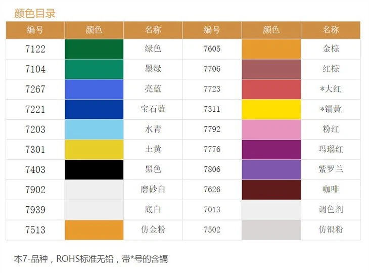 500~850 Baked Glass Frosted White Glaze Powder