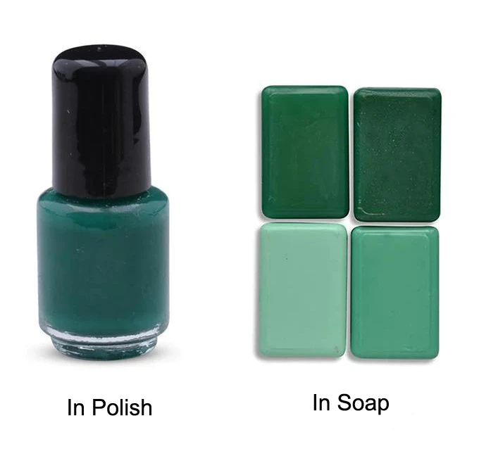 Cosmetic Grade Chromium Hydroxide Green
